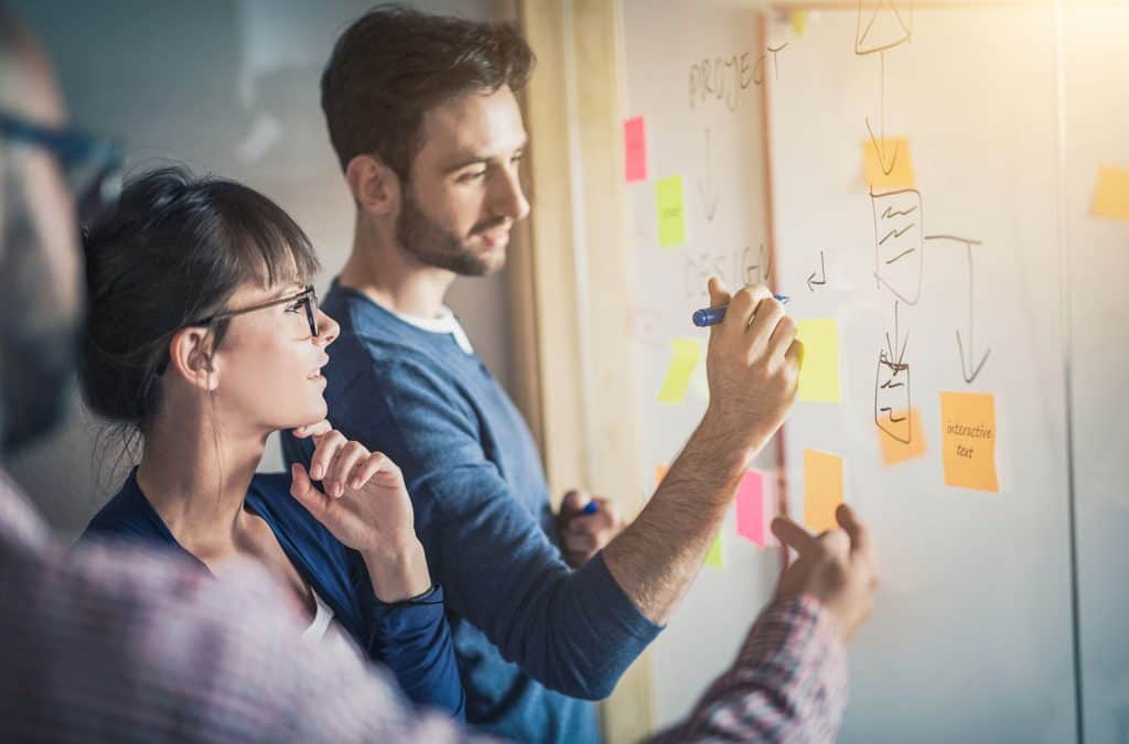 Customer Journey Workshops