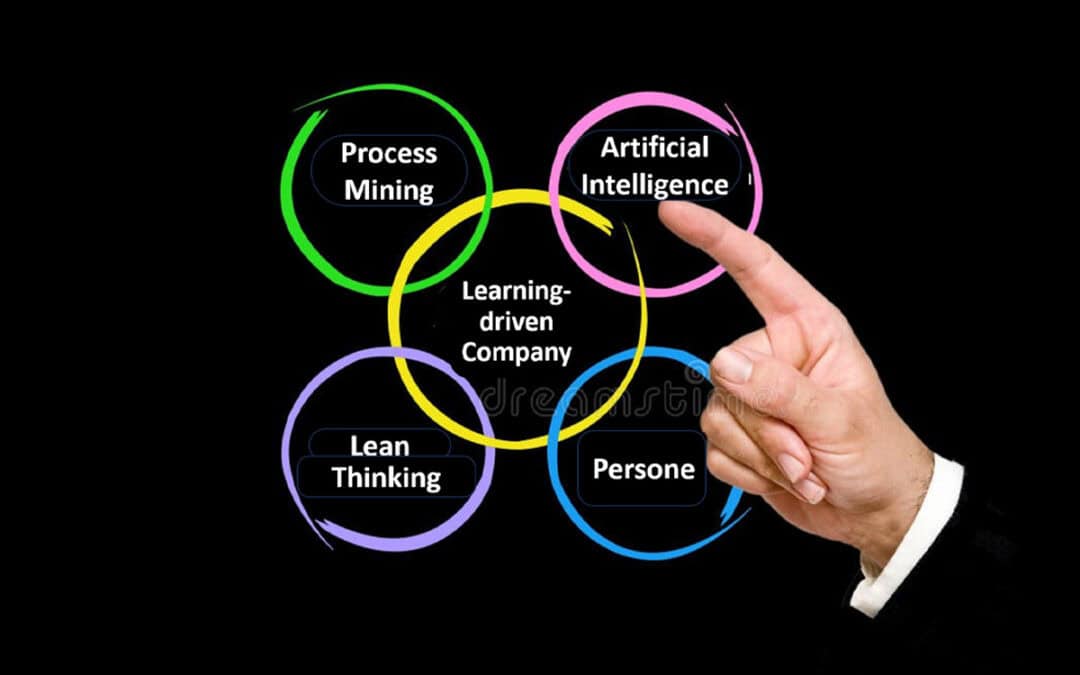 L’azienda che apprende: dai dati al miglioramento.  Il ruolo del Process Mining, dell’Intelligenza Artificiale e del Lean Thinking nella nuova Process Excellence